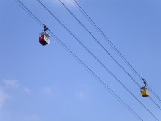 Cableway in Cologne