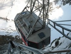 The Klein Matterhorn Cable Car